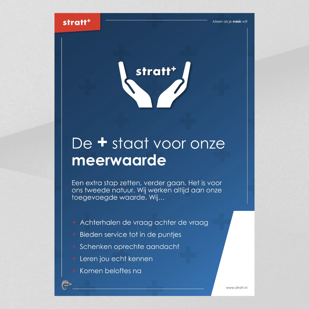 Stratt+ gedragskompas - waarde 01