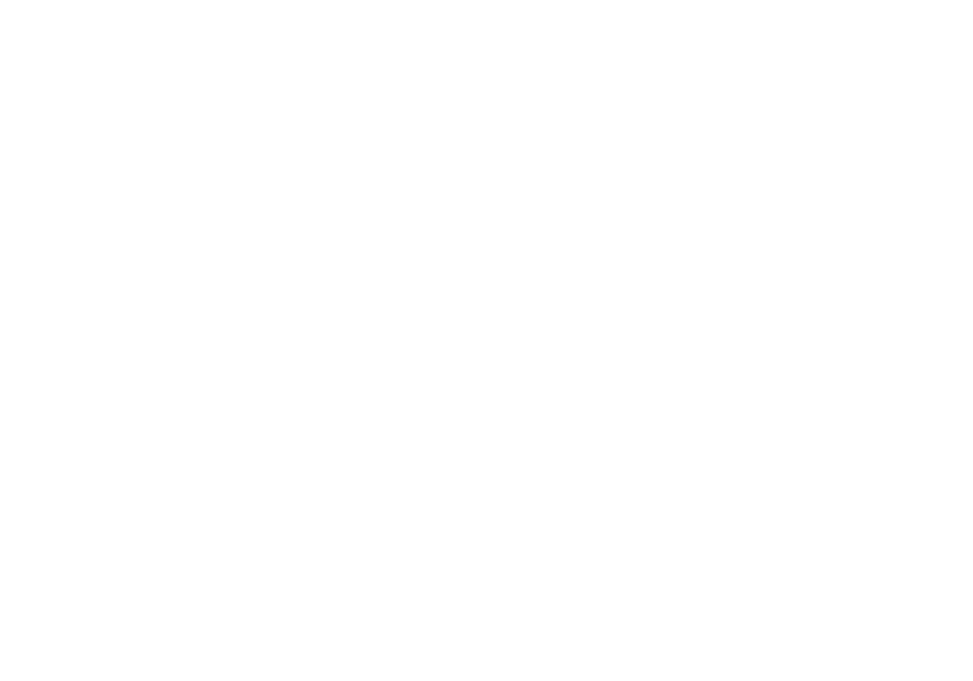 Map Werkgebied Stratt+ Wit